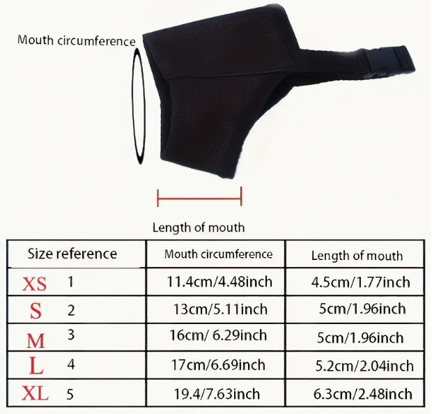 Quick-Fit Dog Muzzle